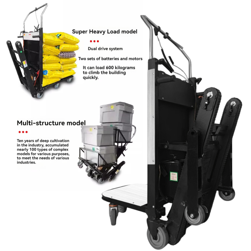 400KG Taşıyabilen Elektrikli M - Home Improvement Tools incelemesi ve fiyatı
