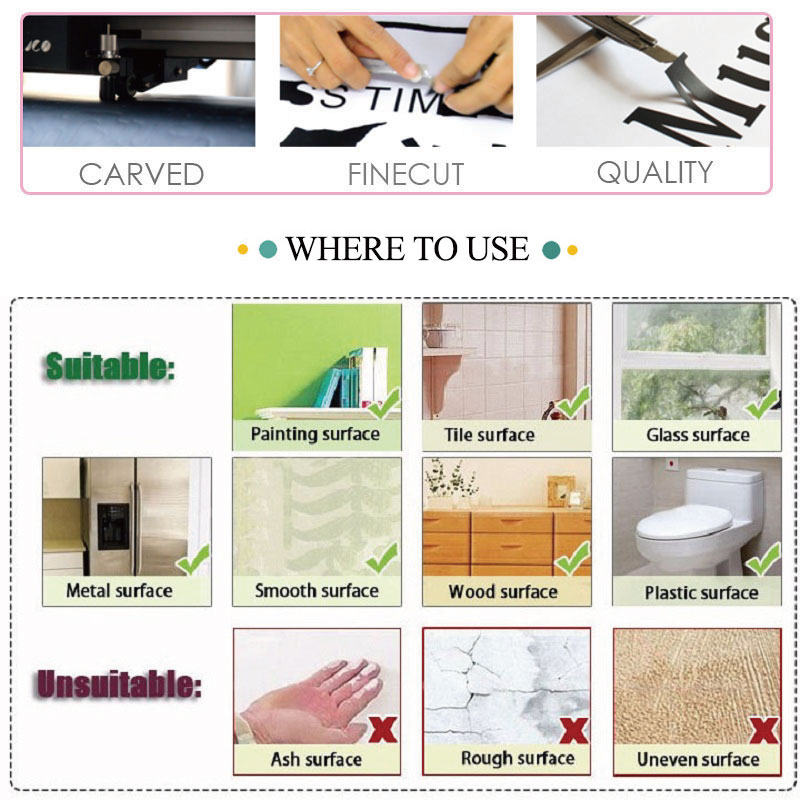 Benzersiz İbranice İfade Vinil - Home Improvement Quotes incelemesi ve fiyatı